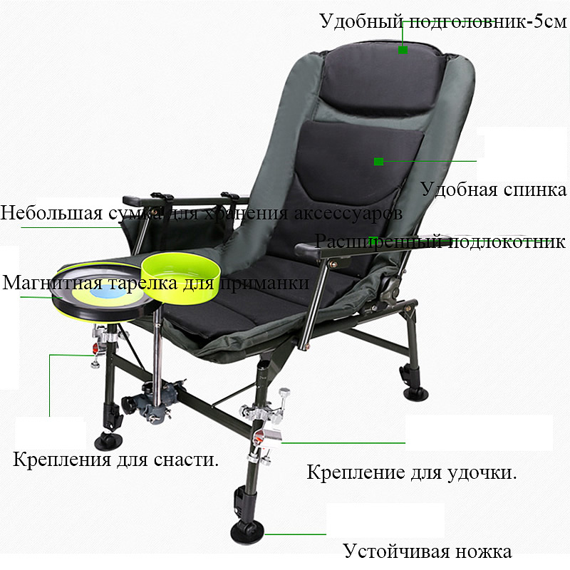 Портативный складной стул для  – обзор и цена Outdoor Furniture Metal Chairs
